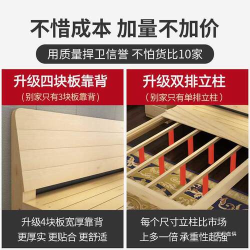 实木床1.5米松木双人床1.8米经济型现代简约出租房简易1单人床架