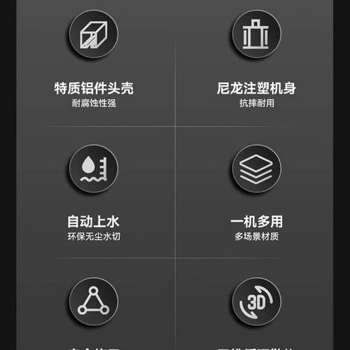 安捷顺工业高频无刷环锯大功率手持式混凝土切墙机切割机无尘环锯