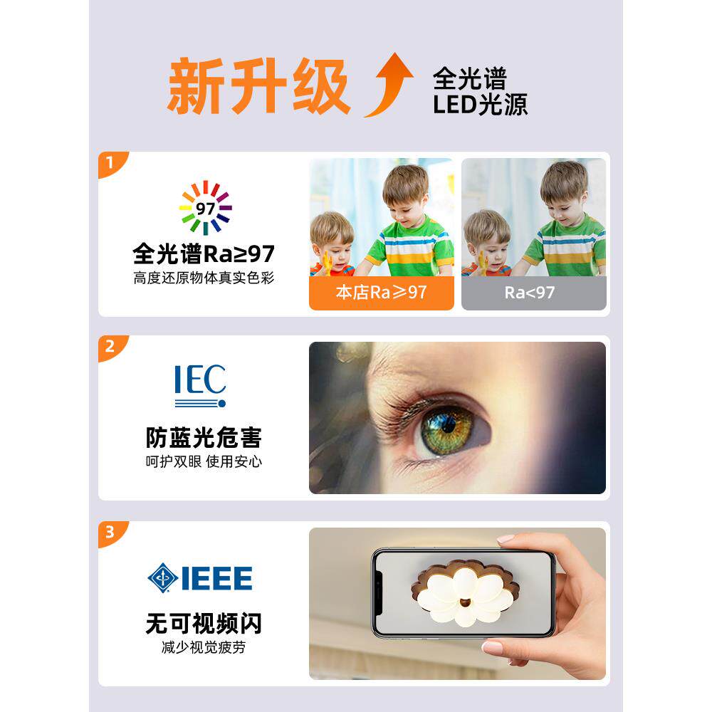 中古过道吸顶灯2025花新款台奶油风走廊灯朵复古胡风桃色护眼阳灯 - 实物图