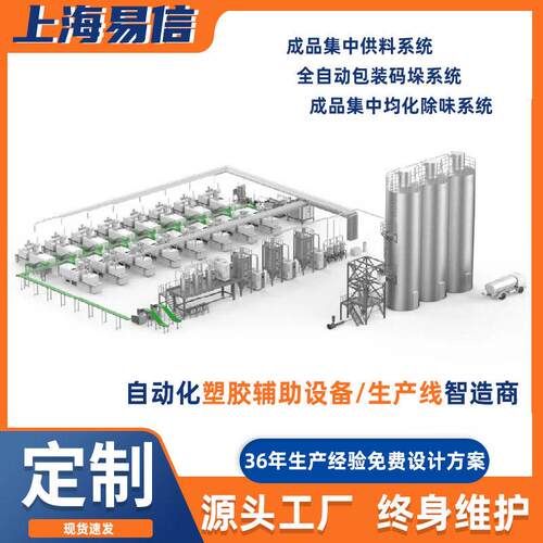 挤出注塑吹膜供料系统 一对多除湿干燥 称重计量混合集中供料系统