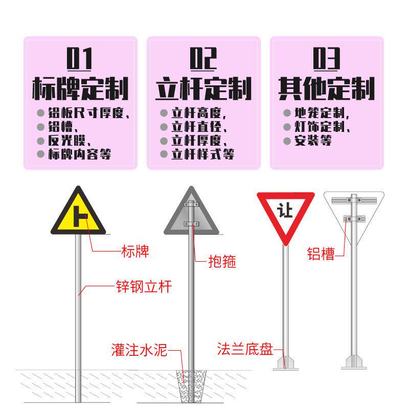 道路交通标志牌标杆反光路牌杆件公路安全指示牌f杆三角牌立杆