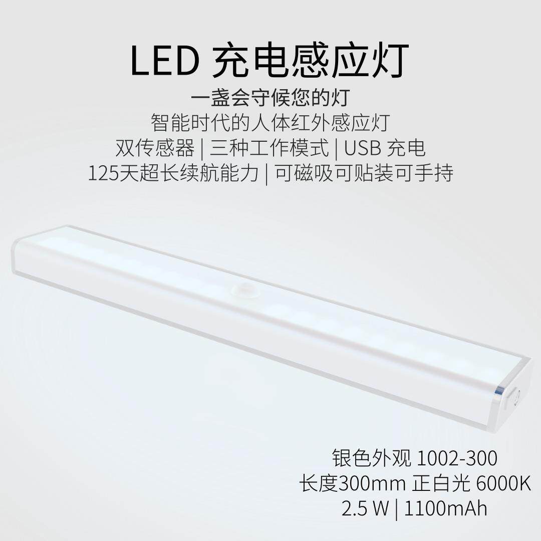 新品地摊夜市超亮LED电池款红外感应灯人体感应小夜灯橱柜灯