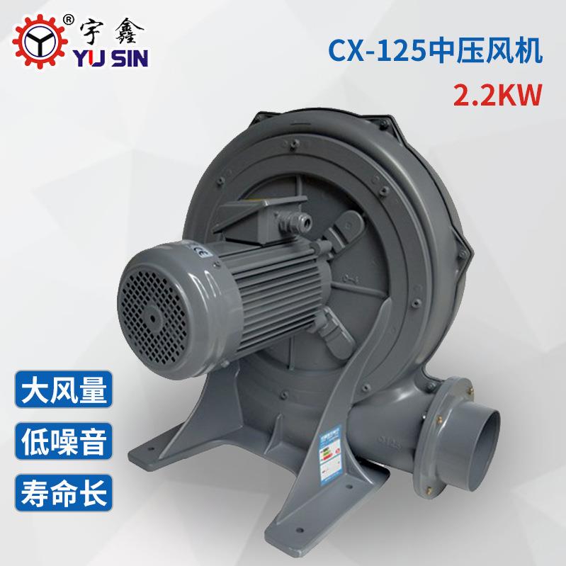 东莞厂家中压风机透浦式CX125撒粉机用2.2KW铝合金中压鼓风机