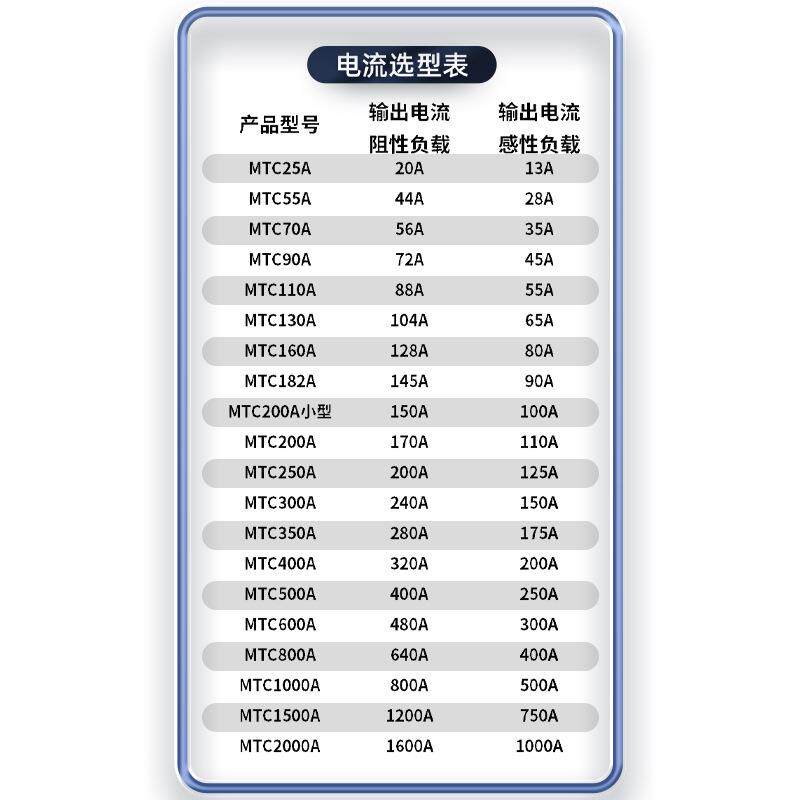 上海上整MTCMTX调压6双向可控硅大模块功率24V1ZBI1A10A晶0闸管20