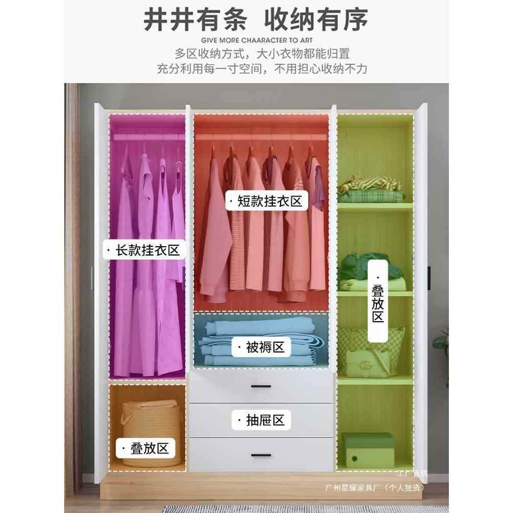 出小经租房济型室衣柜家用卧简易米双门组装YBLIN-23三门实木小衣