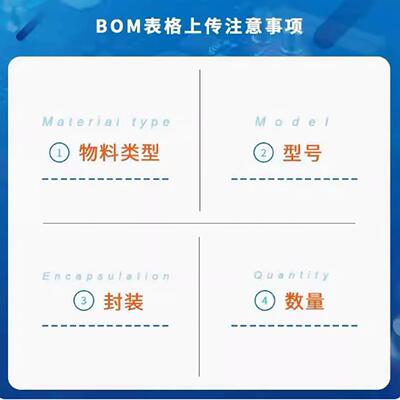 原装 EP3C40F780I7N 可编程逻辑芯片 Altera/阿尔特拉