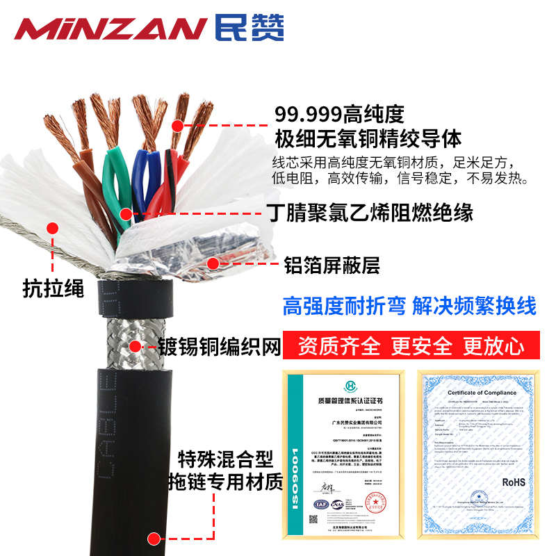 TRVVSP高柔性拖链电缆双绞屏蔽伺服机编码器线2/4/6/8/10/12/16芯