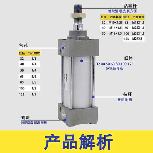 SMC标准气缸MB/MDBB32///405063/84690/100/125-2B5-50-75-100-12