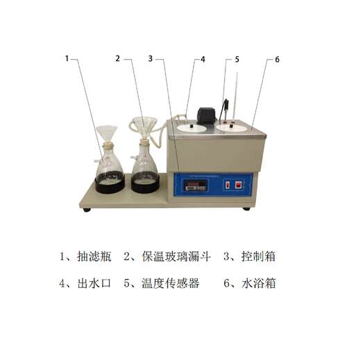 价可议-机械杂质仪 型号:HQ12-GB/T511 库号：M401562