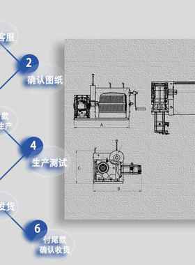 手电一体模式电磁制双动LCP电VXU动卷扬机 双双绳伺服工业绞车