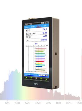 OHSP350S植物生长灯测试蓝光测试350-950nm红外光光谱仪