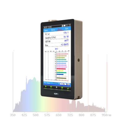 OHSP350S植物生长灯测试蓝光测试350-950nm红外光光谱仪