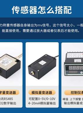 中皖金诺JHBM-H1平面膜盒式重量平台秤法兰测力压力型称重传感器