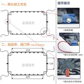 金潮车用篷布挂车大货车，防雨布货车汽车蓬布，防水防晒篷布加厚超轻