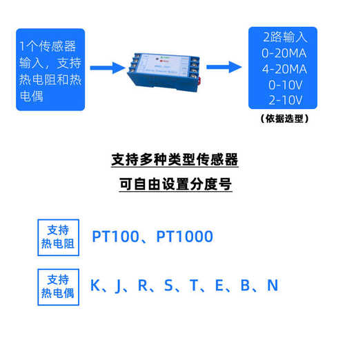 10v-pt10020ma式变送器2sa01导轨热电偶-4变送器一体化模块温度