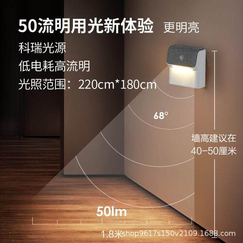 新款亚马逊感应夜灯跨境爆款卧室床头过道楼道夜间自动感应小夜灯