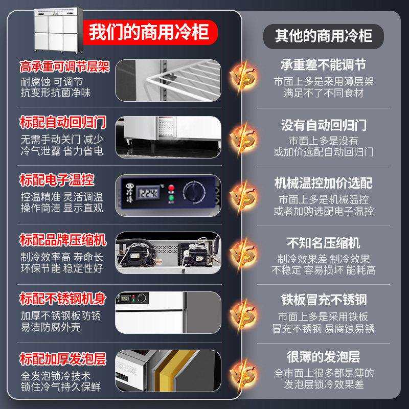 四门冰柜四六门用冰箱商展店示钢柜冷藏冷冻厨房餐厅酒不锈保a'a