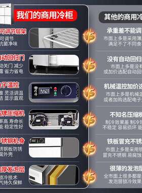 四门冰柜四六门用冰箱商展店示钢柜冷藏冷冻厨房餐厅酒不锈保a'a