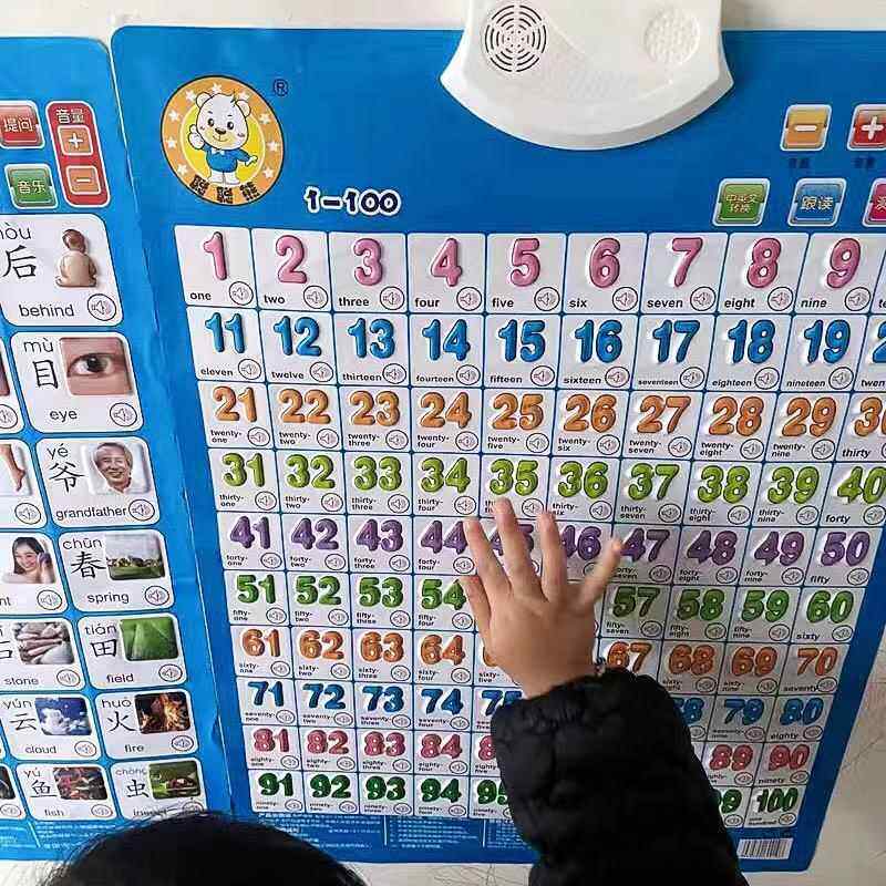 儿童早教有声挂图学习拼音看图认识字数字幼小衔接幼儿园发声墙贴,模玩/动漫/周边/娃圈三坑/桌游,潮玩盲盒,淘宝优惠券,粉丝福利购,淘宝优惠卷