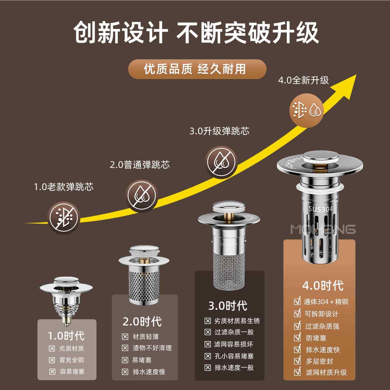 洗手盆洗脸盆塞防堵弹跳漏过滤网下水器水按压池面盆通用水配件,家装主材,下水器,淘宝优惠券,粉丝福利购,淘宝优惠卷