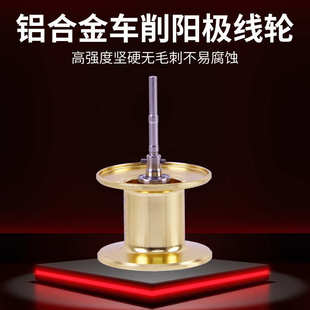 渔轮水滴轮泛用鱼轮远投打黑鱼轮防炸线桥筏线轮全金属路亚水滴轮