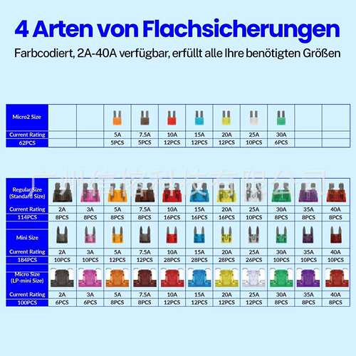 跨境电商货源460pcs盒装汽车保险片 中号小号迷你保险片+保险丝夹