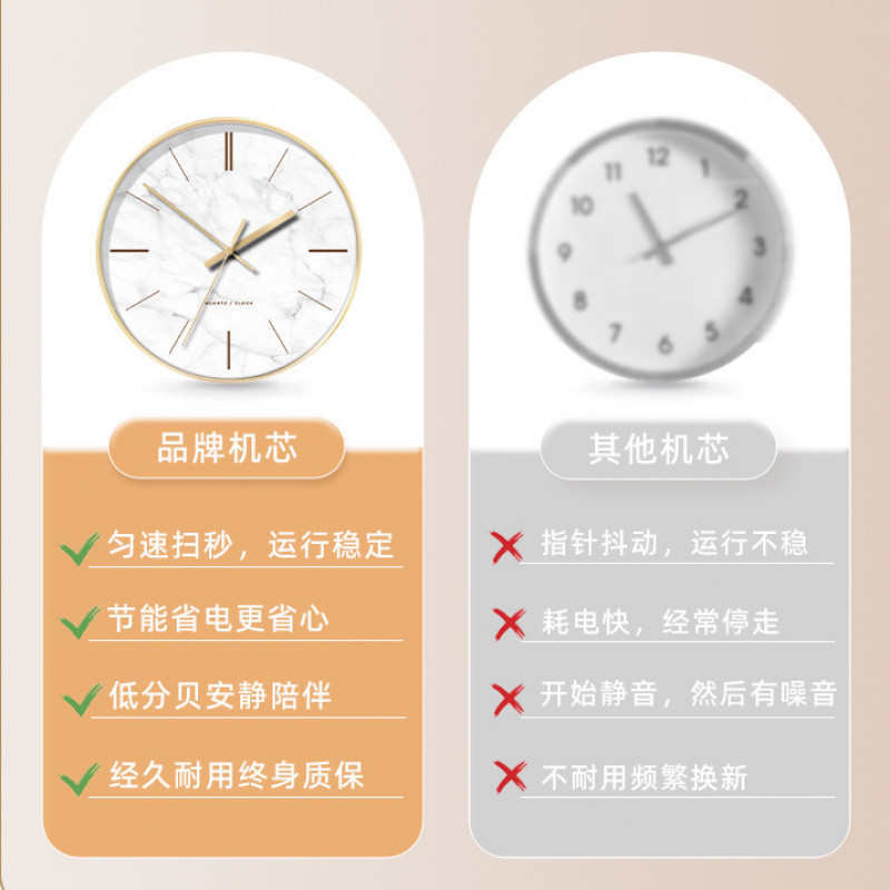l1s大理石现代艺术挂钟客厅家用时尚创意简约时钟卧室静音挂墙钟