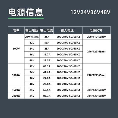 12v24V36V开关电源1000W1500W2000W3000W直流220变压器LED专用