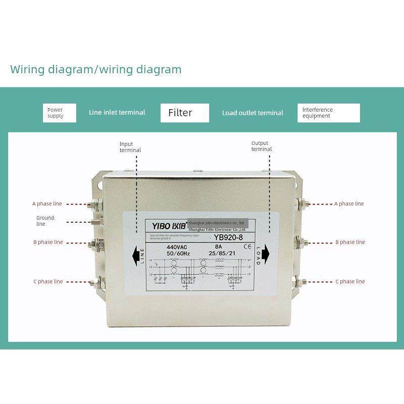 易博伺服驱动逆变器Emc电源输入滤波器380V三相交流抗干扰Yb920
