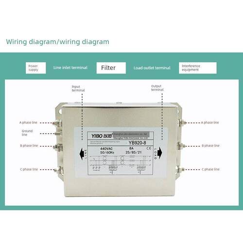 易博伺服驱动逆变器Emc电源输入滤波器380V三相交流抗干扰Yb920