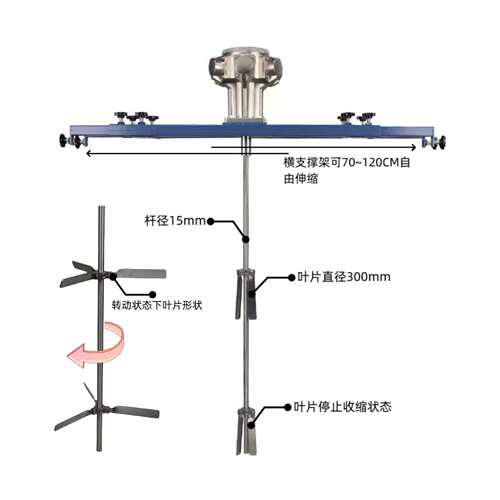 工业IBC气动搅拌机油墨涂料手提式分散机化工胶水搅拌机