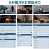 4Cr5mosiv1模具钢材圆钢 30Cr2Ni2Mo 供应20CrMnTi圆棒 3CR17NIMO