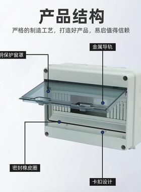 HT-12位防水开关盒户外塑料防雨配电箱室外小型回路空开盒明装12P