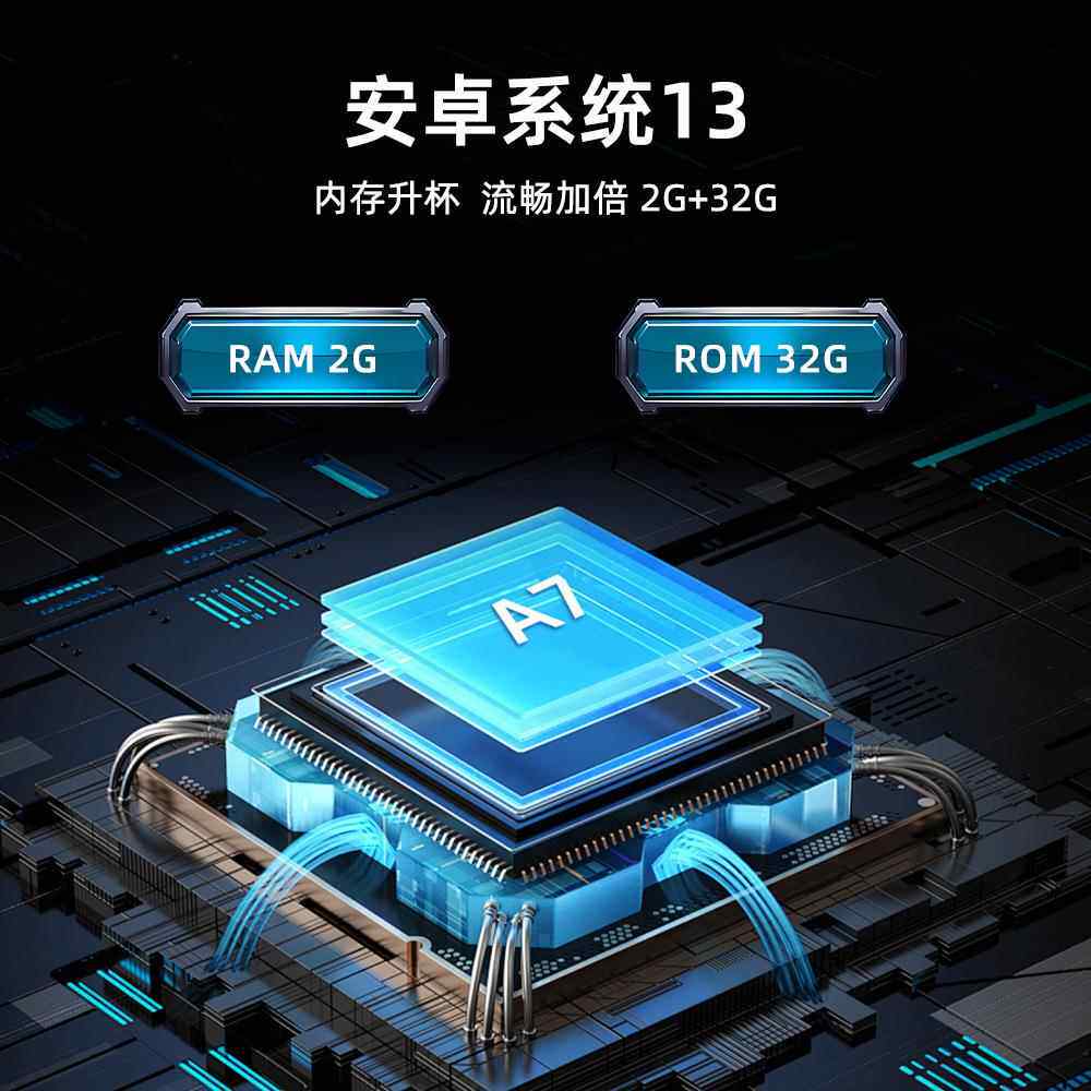 方易通7/9/10寸车载G导PS航137c大arplay中控屏卓汽安车导航一体