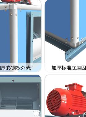 双速离心式风机箱HTF-II-15 6.7/2.2KW 12889/7467m3/h 684/296pa