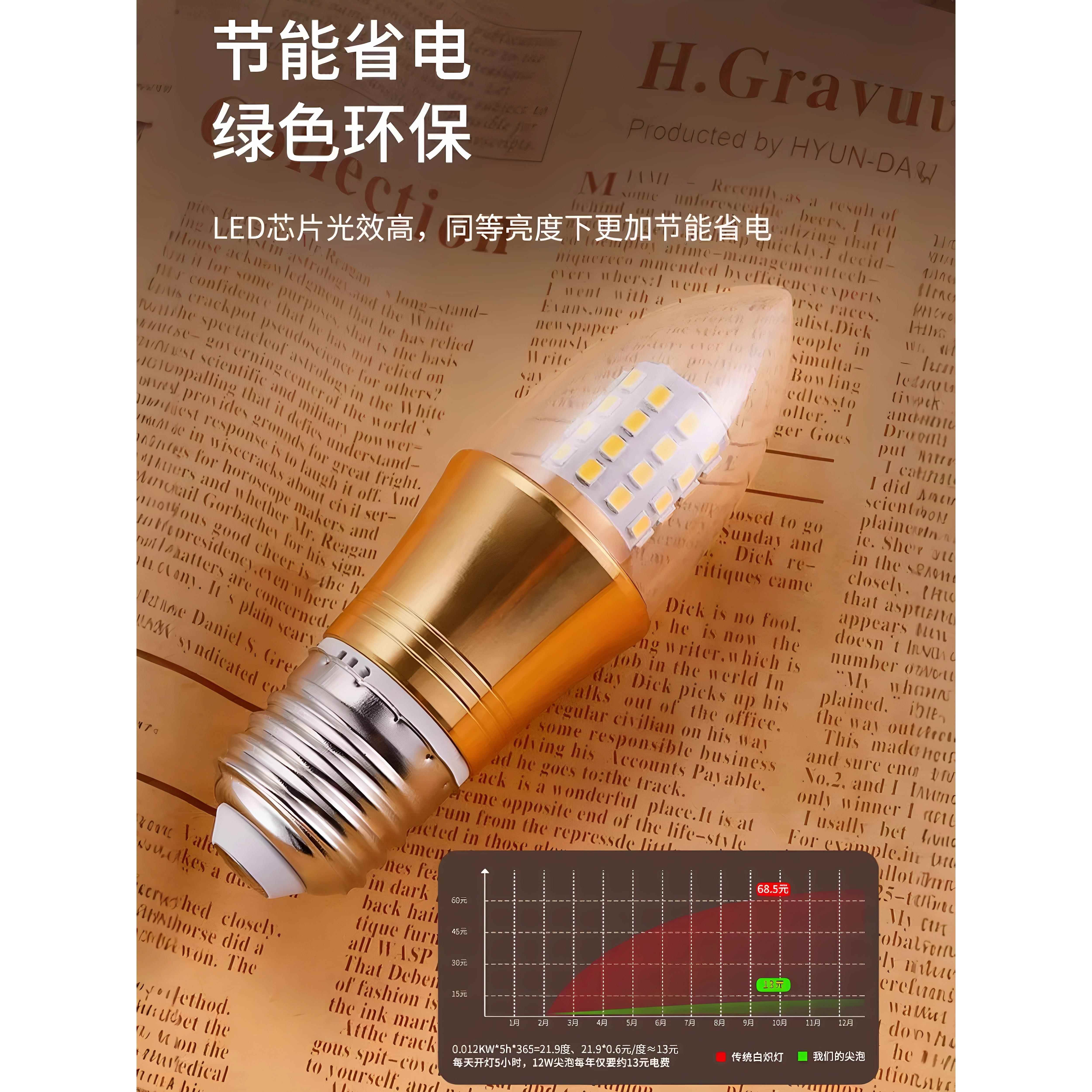 德国LED灯泡蜡烛e14小螺口尖泡5W7W9W拉尾水晶三色吊灯光源节能灯