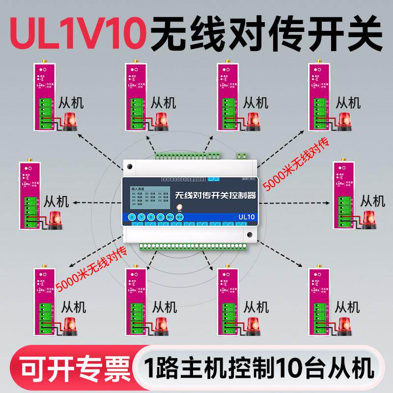 1发10收开关量无线传输模块无线对传远程控制开关遥控发射接收器