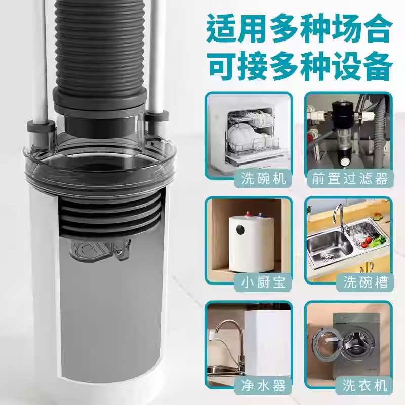 贺尙下水管三通洗菜盆洗碗池水槽五通净水器排水管道防返臭分