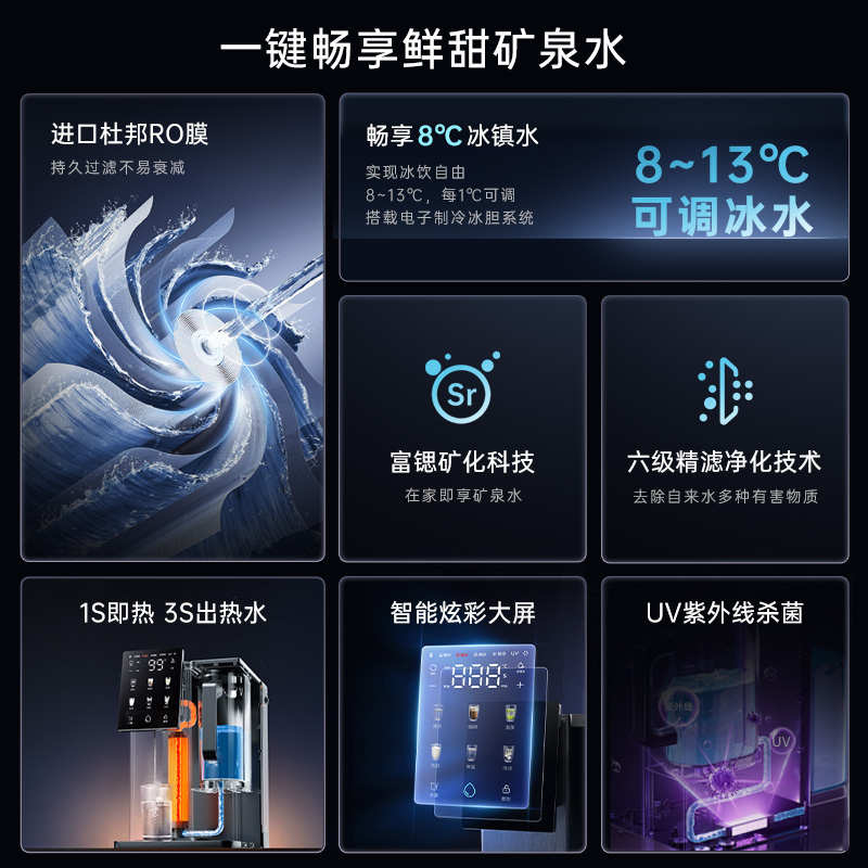 集米台式净饮机冷热一体净水器RO反渗透直饮机过滤即热饮水机R15