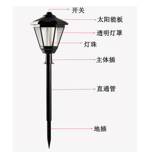 SD108-1直销太照阳能观灯户景外防10水8LED防水地插庭院明草坪灯