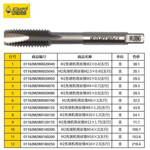 -直槽丝锥M2先端机用丝锥M2×0.4耐用高速钢直槽机用丝锥