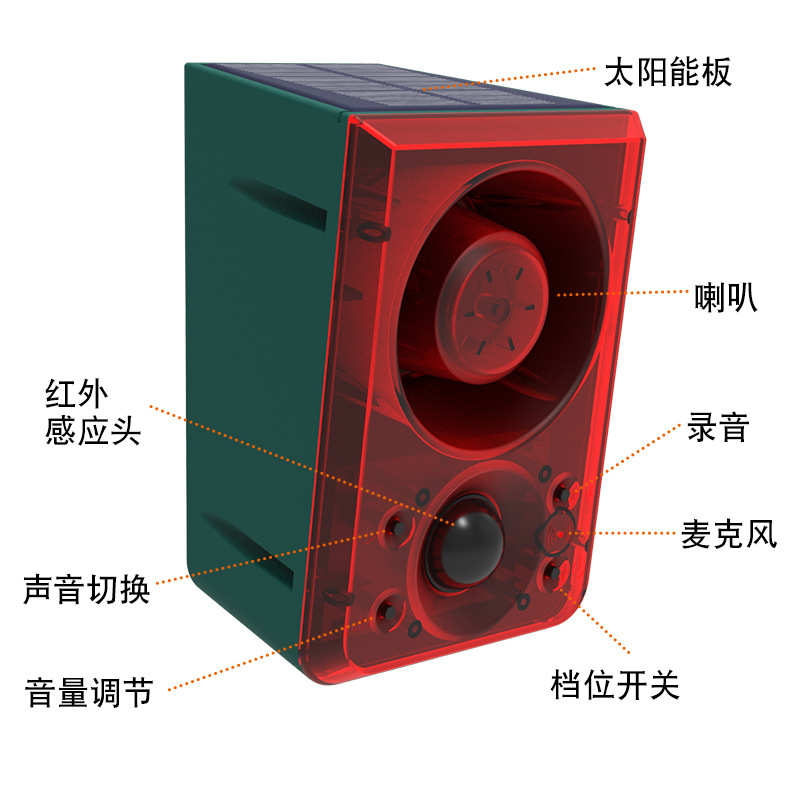 太阳能声光报警器农田动物野兽驱赶神器红外感应闪光喇叭驱鼠驱鸟