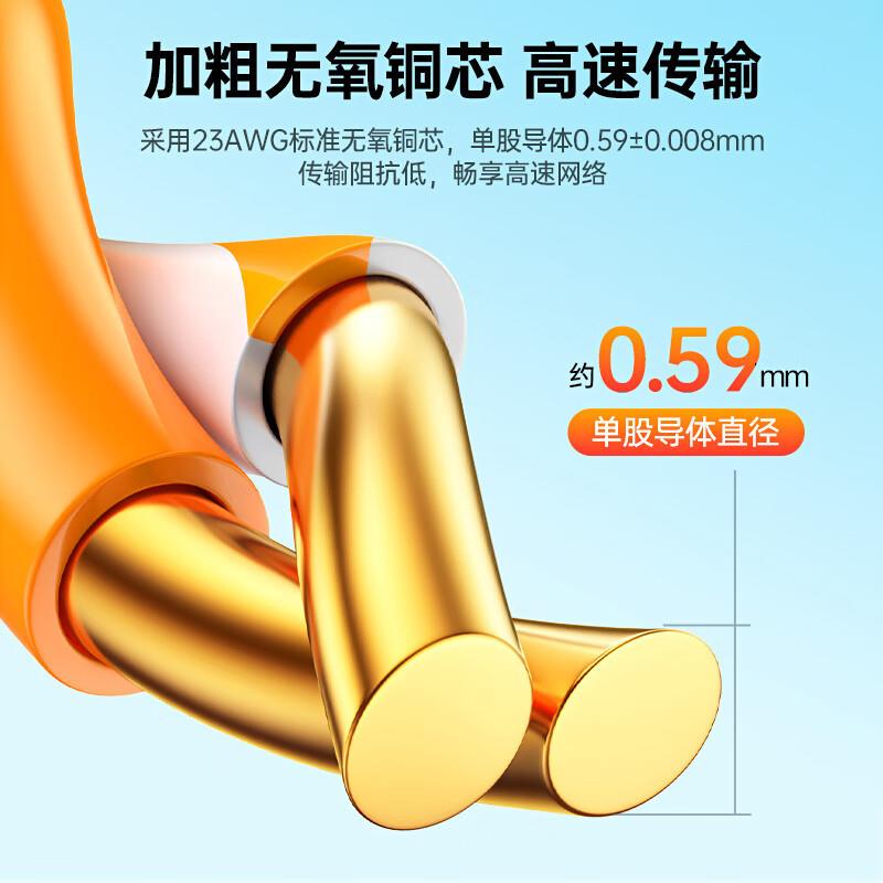 毕亚O超类非屏蔽网PEX线0.59±0.008m兹m铜芯CAT6A万兆P六E供电监