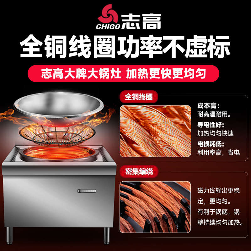 志高电磁炉商用大锅灶电炉灶15KW大功率灶台学校工厂食堂饭店电灶