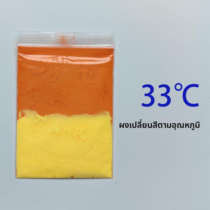 33度体感温热敏消色手摸颜料玩具注塑喷涂茶宠热传递有机会变色粉
