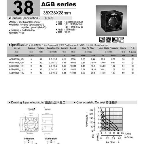 惯展DC直流风机AGB03828_12V系列新上市欢迎前来咨询选购量大价优