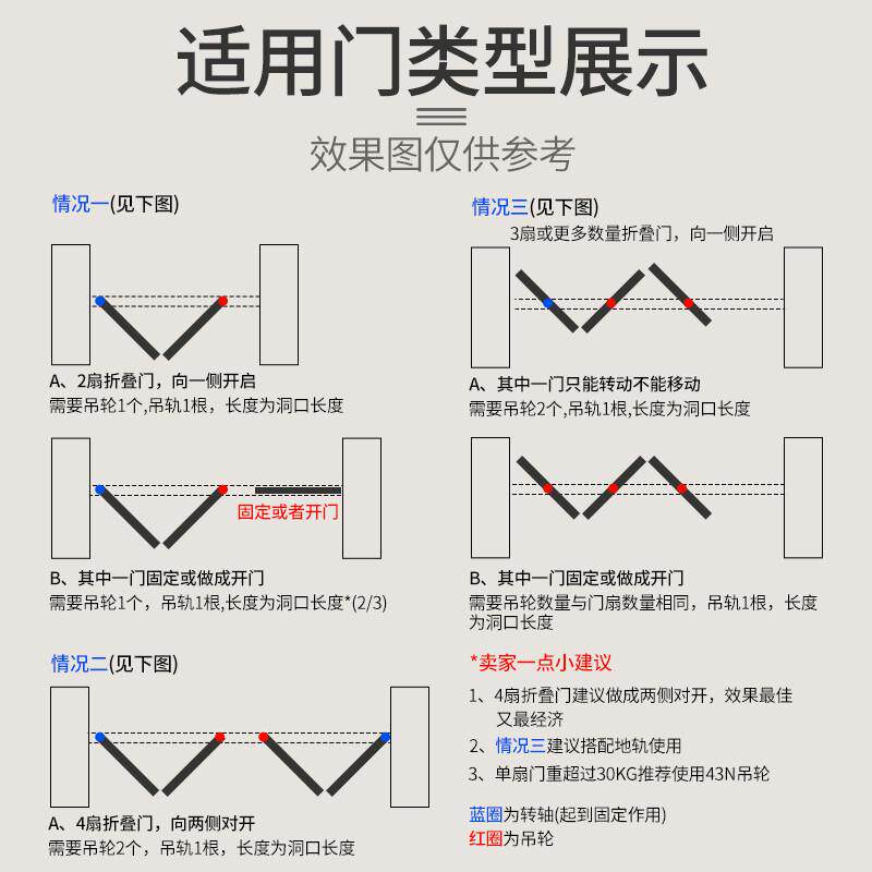 折叠门门轨谷仓配件下衣柜门推拉六门滑轮移吊五金二四无轨道轨