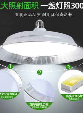 led工矿工厂间率照明GPF灯车工业仓库灯E节灯能灯灯具大功亮度