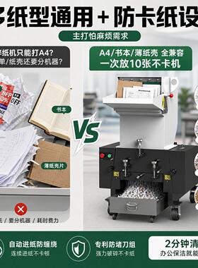 工业大型碎纸机废纸薄纸壳强力粉碎机书本订合同档案销毁破碎机