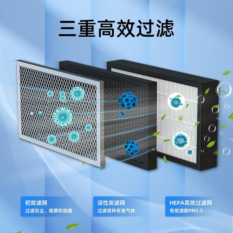 新风系统 室内空气净化箱过滤器PM2.5前置除尘净化器 多重过滤